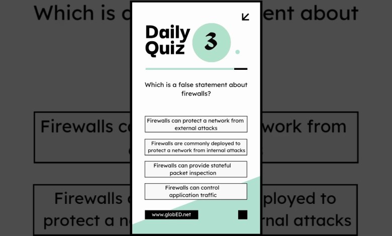 Could you point out the right solution? Could you point out the right solution?