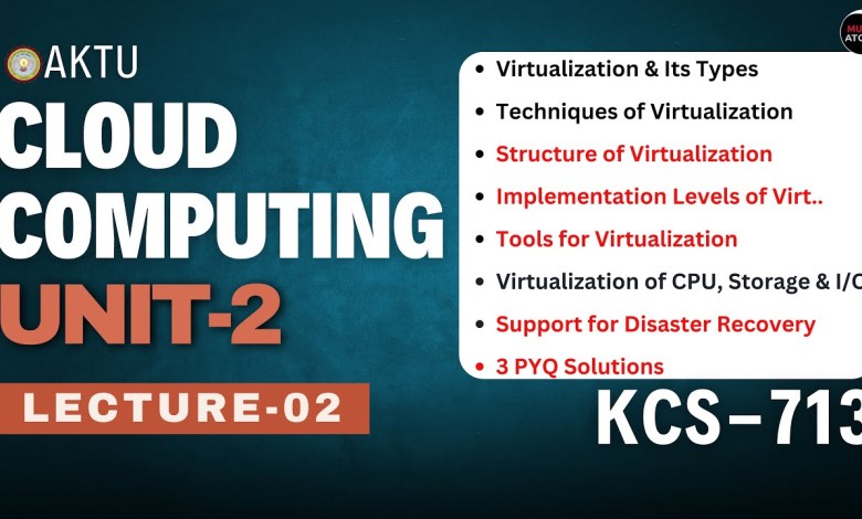 Lec- 2.2 | Cloud Computing | Unit-2 | KCS-713 | Cloud Computing Aktu | Aktu Exams | 4th Year B-Tech Lec- 2.2 | Cloud Computing | Unit-2 | KCS-713 | Cloud Computing Aktu | Aktu Exams | 4th Year B-Tech