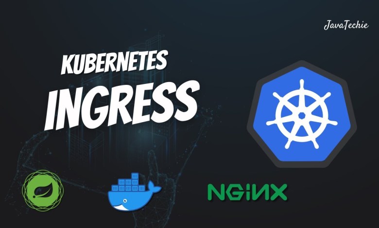 Mastering Kubernetes Ingress | Hands-on Example with Spring Boot & NGINX | @Javatechie Mastering Kubernetes Ingress | Hands-on Example with Spring Boot & NGINX | @Javatechie