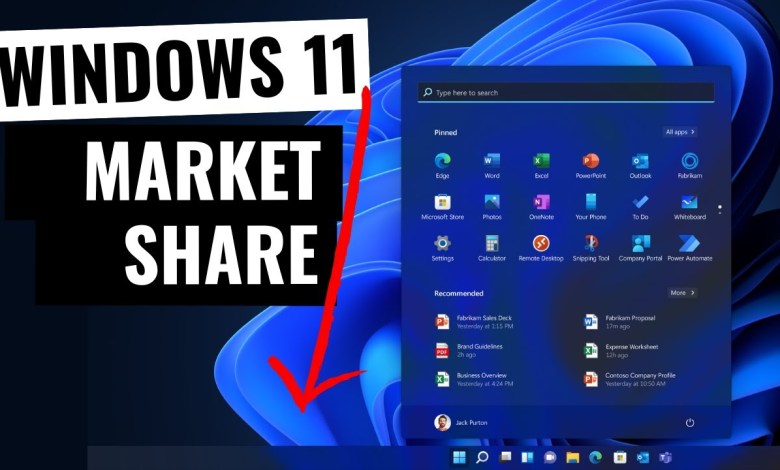 Windows 11 Slump: Will Microsoft Loosen Hardware Restrictions? Windows 11 Slump: Will Microsoft Loosen Hardware Restrictions?