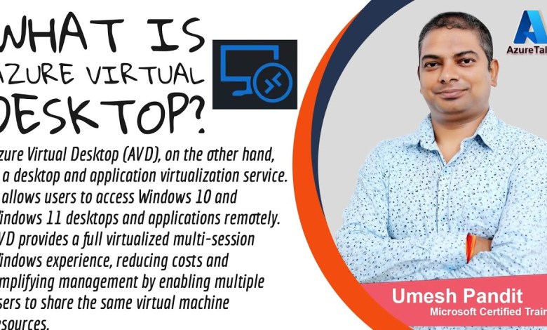What is Azure Virtual Desktop? What is Azure Virtual Desktop?