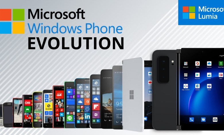 Evolution of Microsoft Windows Phone Evolution of Microsoft Windows Phone