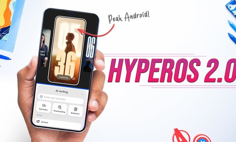 HyperOS 2.0: Customization King! HyperOS 2.0: Customization King!