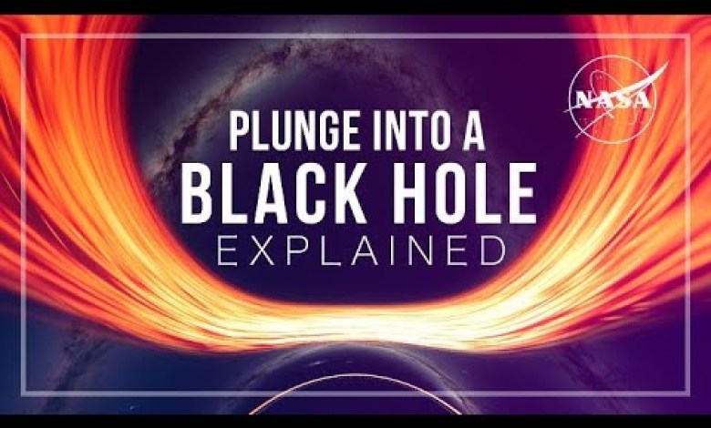 NASA Simulation’s Plunge Into a Black Hole: Explained NASA Simulation’s Plunge Into a Black Hole: Explained