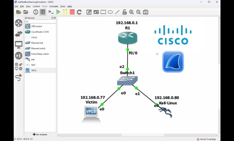 GNS3 Lab Setup: Network Packet Analysis Simulation with Wireshark,Kali Linux,Cisco Router GNS3 Lab Setup: Network Packet Analysis Simulation with Wireshark,Kali Linux,Cisco Router