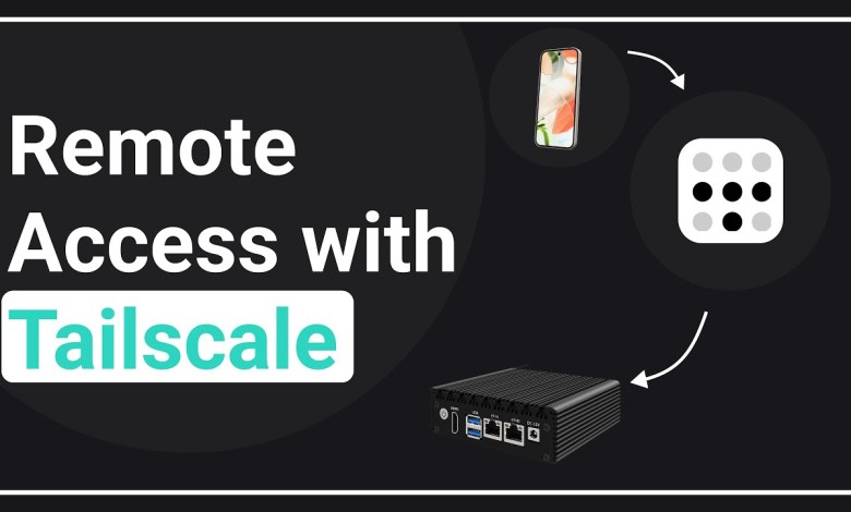 Easily Access Your Self-Hosted Apps Remotely Using Tailscale Easily Access Your Self-Hosted Apps Remotely Using Tailscale