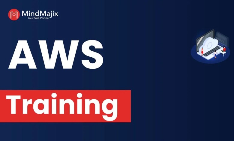 Amazon Web Services (AWS) Basics | AWS Training For Beginners | MindMajix Amazon Web Services (AWS) Basics | AWS Training For Beginners | MindMajix