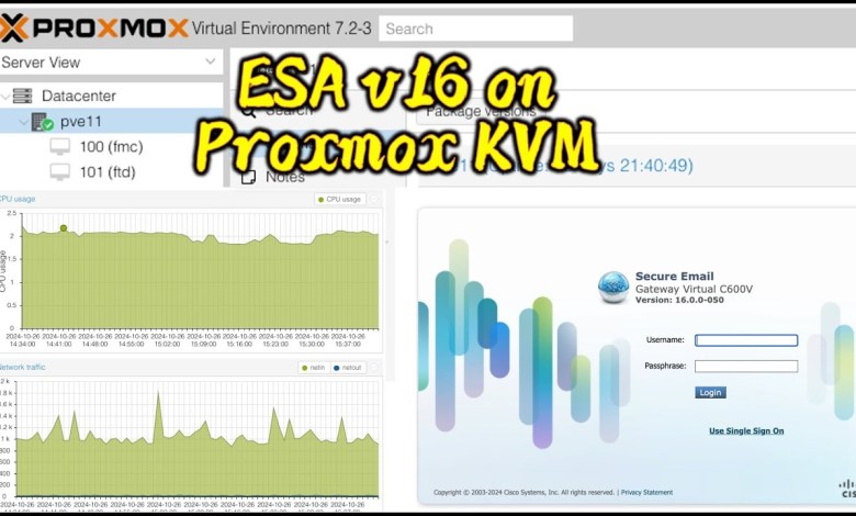 Cisco Secure Email ESA v16 on Proxmox KVM – New Install Cisco Secure Email ESA v16 on Proxmox KVM – New Install
