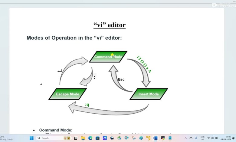 How to Use the VI Editor in Linux | Vi Tool in Linux Example How to Use the VI Editor in Linux | Vi Tool in Linux Example