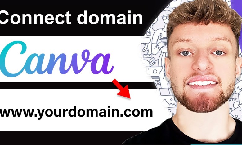How To Connect Canva Website To Existing Domain (Step By Step) How To Connect Canva Website To Existing Domain (Step By Step)