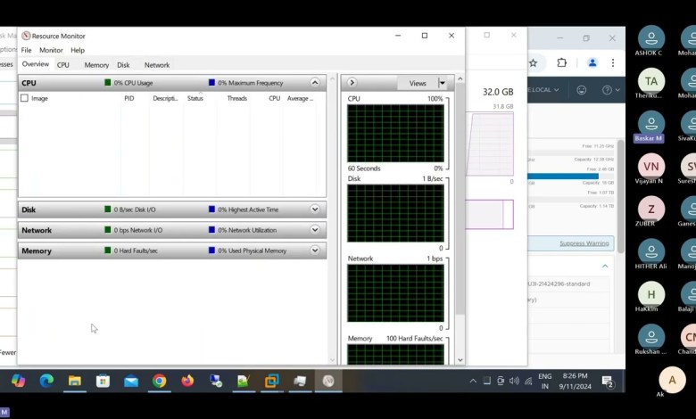 ESXI Slowness issue and Solutions explained in Tamil | ESXI Performance issue and Troubleshooting ESXI Slowness issue and Solutions explained in Tamil | ESXI Performance issue and Troubleshooting