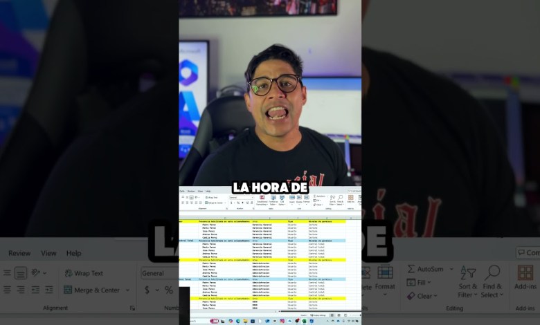Estructura de permisos y Carpetas en Sharepoint como Biblioteca documental Estructura de permisos y Carpetas en Sharepoint como Biblioteca documental