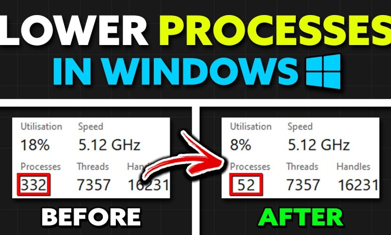 How To Get LOWER PROCESSES on Windows! (LOWER INPUT DELAY & MORE FPS) How To Get LOWER PROCESSES on Windows! (LOWER INPUT DELAY & MORE FPS)