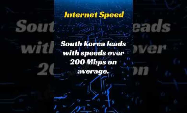 Internet Speed #shorts #ytshorts #adminanswers Internet Speed #shorts #ytshorts #adminanswers