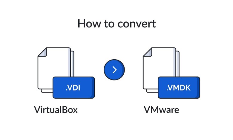 How to Convert VirtualBox to VMware How to Convert VirtualBox to VMware