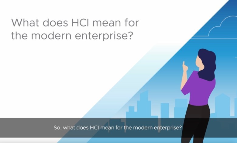 What is Hyperconverged Infrastructure (HCI)? What is Hyperconverged Infrastructure (HCI)?