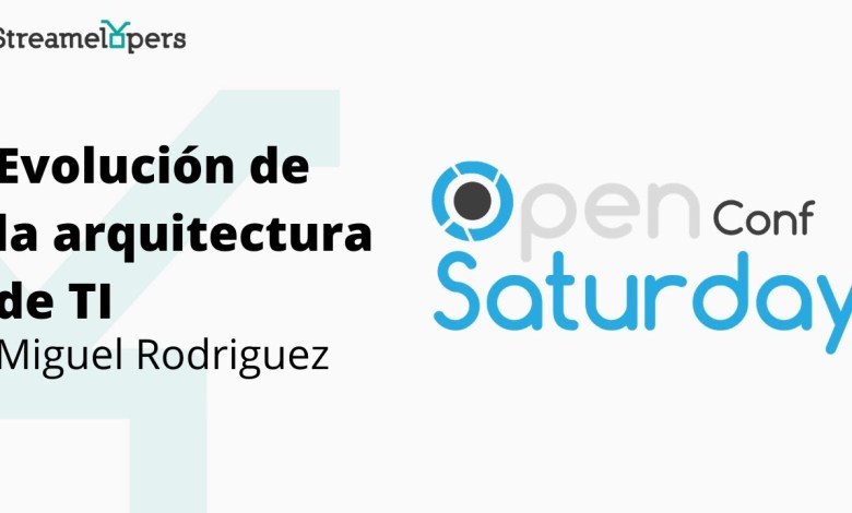 Evolución de la arquitectura de TI Evolución de la arquitectura de TI