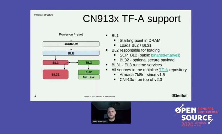 Marvell Octeon TX2 CN913x fully open source firmware   Marcin Wojtas Marvell Octeon TX2 CN913x fully open source firmware   Marcin Wojtas