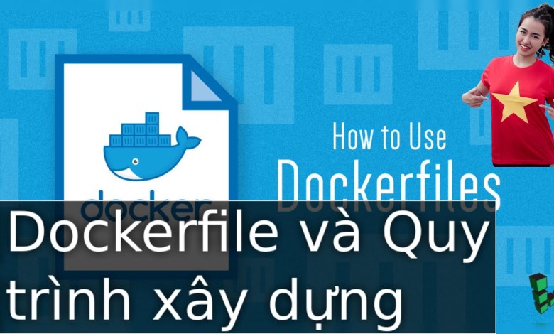 Sao chép mã nguồn của ứng dụng từ máy tính vào container Sao chép mã nguồn của ứng dụng từ máy tính vào container