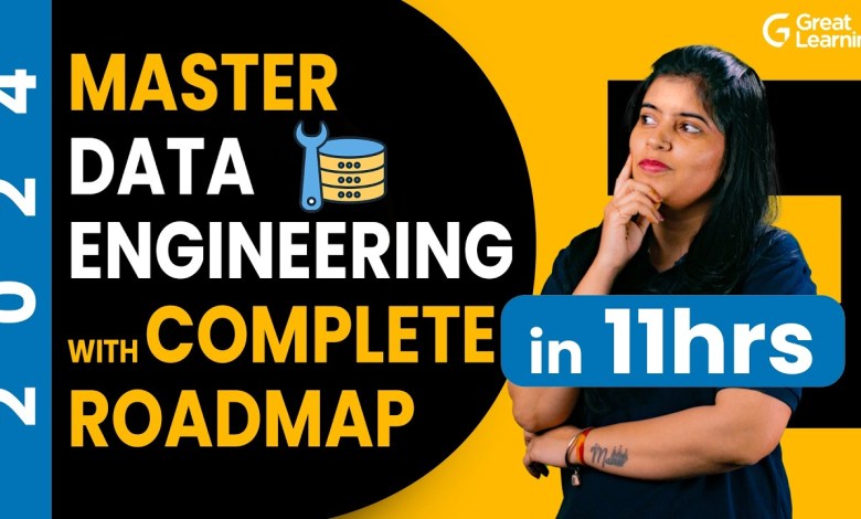 Data Engineer Roadmap and Full Course with Python and SQL for 2024! Data Engineer Roadmap and Full Course with Python and SQL for 2024!