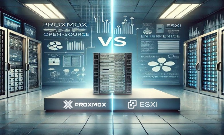 Обзор и настройка гипервизора ProxMox VE, сравнение с гипервизором VMWare ESXi Обзор и настройка гипервизора ProxMox VE, сравнение с гипервизором VMWare ESXi