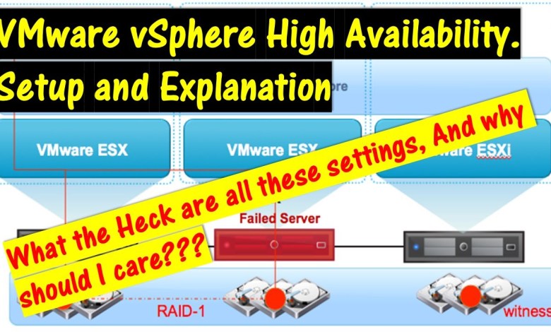 VMware vSphere High Availability.. Setup and Full explanation.. VMware vSphere High Availability.. Setup and Full explanation..