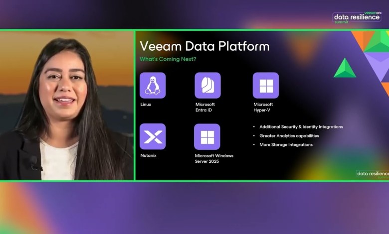 Veeam Data Platform Updates: Linux, HyperV & Windows Server 2025 Veeam Data Platform Updates: Linux, HyperV & Windows Server 2025