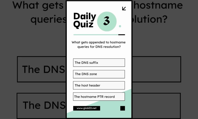 What is the most fitting answer? What is the most fitting answer?