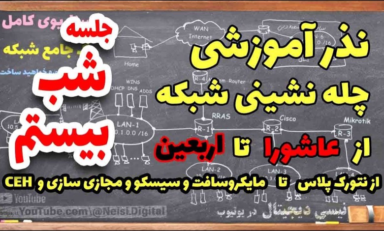 چله نشینی با شبکه – جلسه بیستم – DNS و تبدیل نام در شبکه قسمت چهارم ( لطفاً به توضیحات توجه کنید) چله نشینی با شبکه – جلسه بیستم – DNS و تبدیل نام در شبکه قسمت چهارم ( لطفاً به توضیحات توجه کنید)