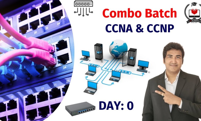 New Combo Batch of CCNA and CCNP New Combo Batch of CCNA and CCNP