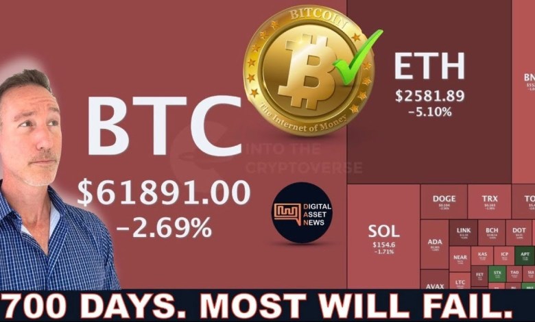 BITCOIN MINING BANKRUPT. 700 DAYS IS ONLY THE BEGINNING. BASE & FACEBOOK. BITCOIN MINING BANKRUPT. 700 DAYS IS ONLY THE BEGINNING. BASE & FACEBOOK.