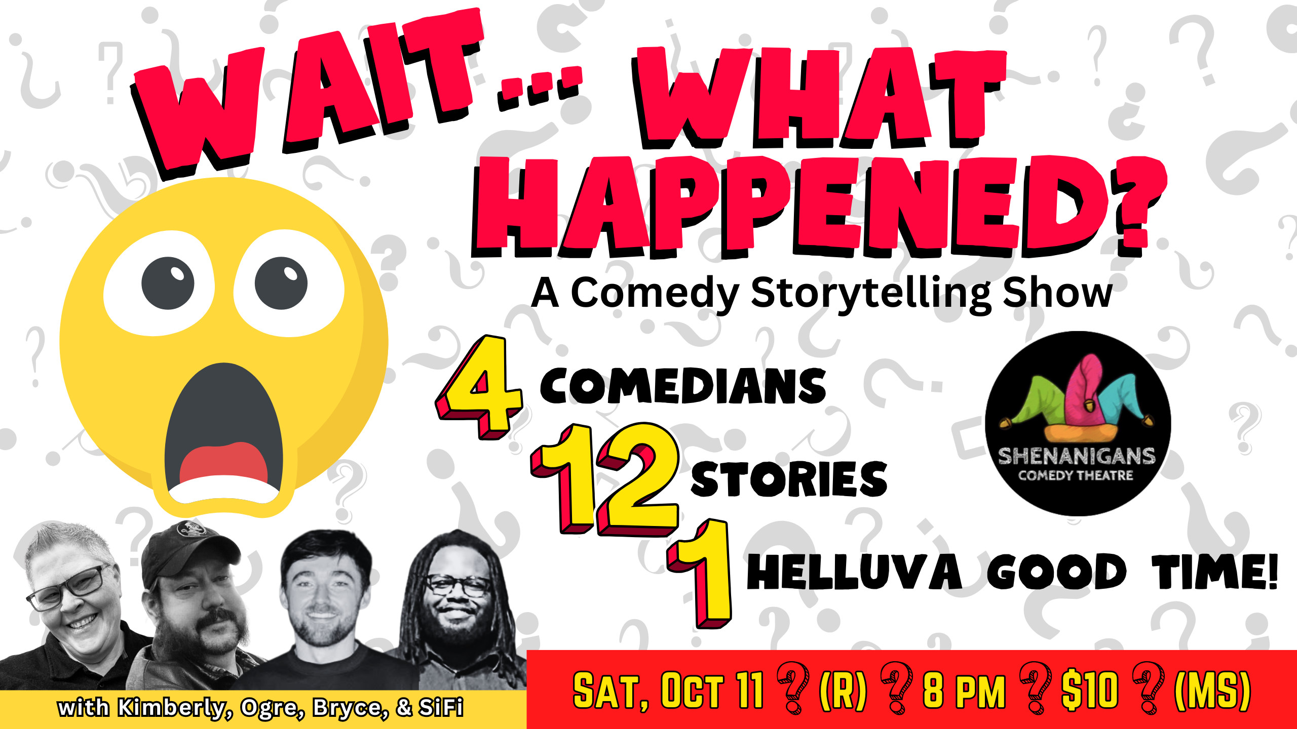 Wait….What Happened? Wait….What Happened?