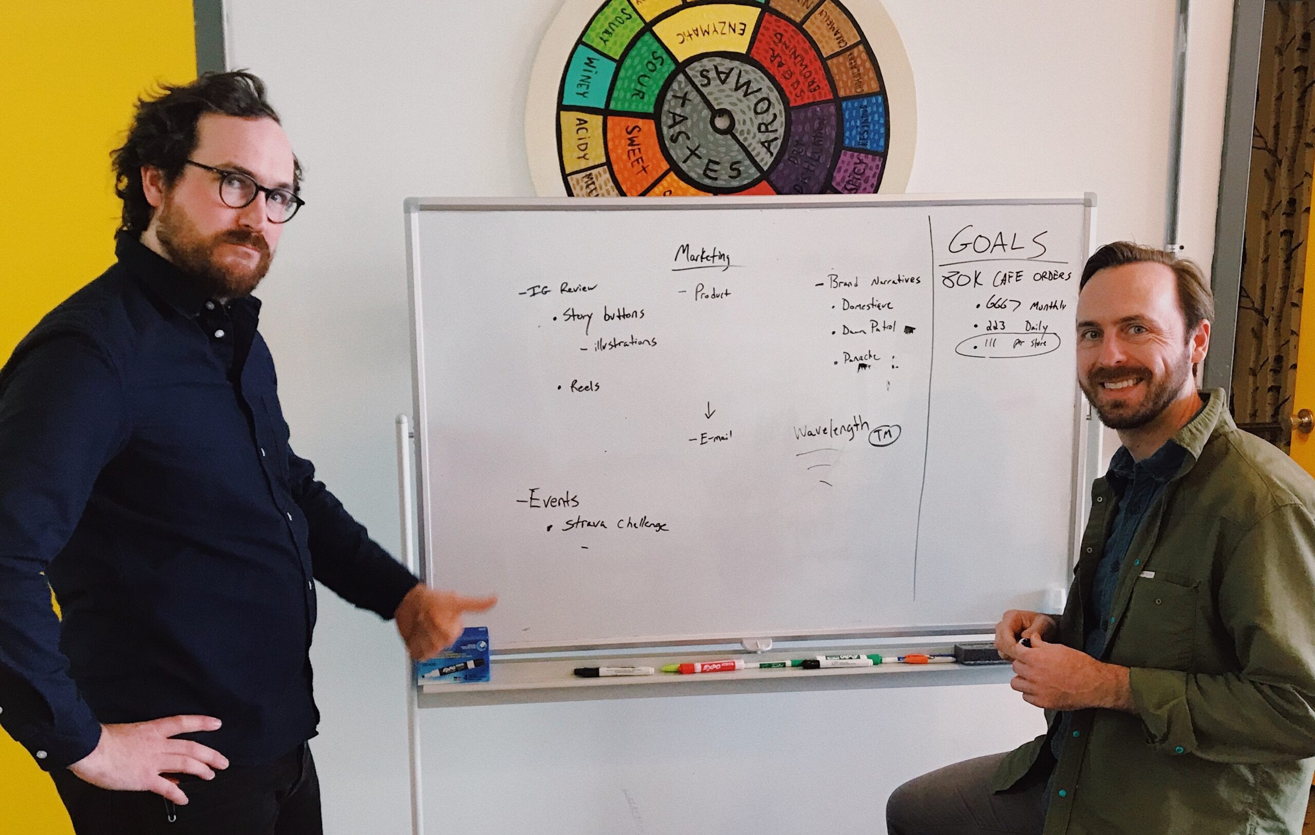 6 startups won 5K at Alabama Launchpad in 2023. See where they are now 6 startups won 5K at Alabama Launchpad in 2023. See where they are now