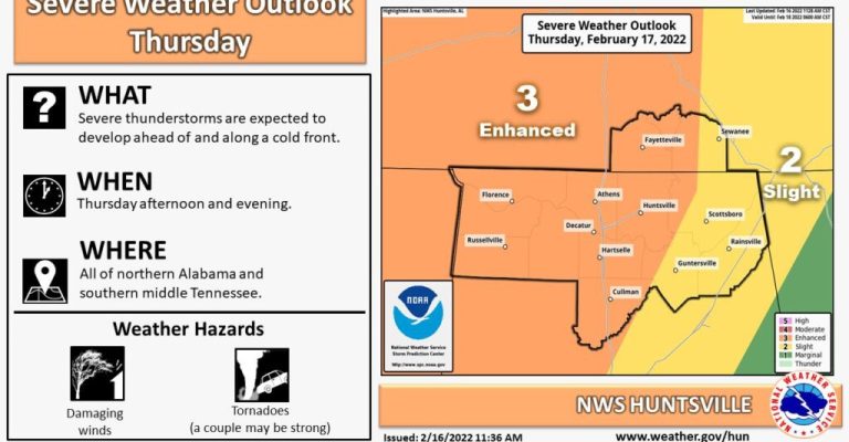 Incoming severe weather forces early school dismissals in Tennessee Valley Incoming severe weather forces early school dismissals in Tennessee Valley