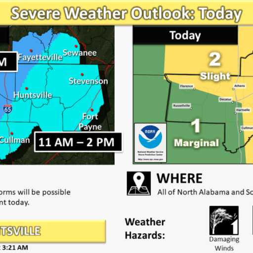 Severe weather coming through Huntsville Monday, March 7—Here’s what you need to know Severe weather coming through Huntsville Monday, March 7—Here’s what you need to know