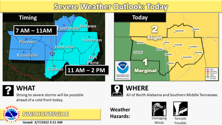 Severe weather coming through Huntsville Monday, March 7—Here’s what you need to know Severe weather coming through Huntsville Monday, March 7—Here’s what you need to know