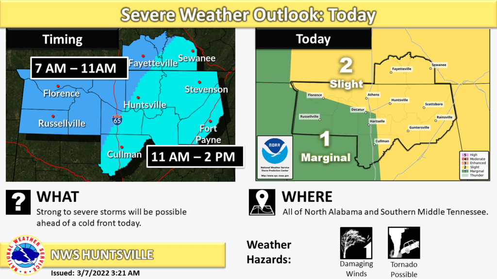 Severe weather coming through Huntsville Monday, March 7—Here’s what you need to know Severe weather coming through Huntsville Monday, March 7—Here’s what you need to know