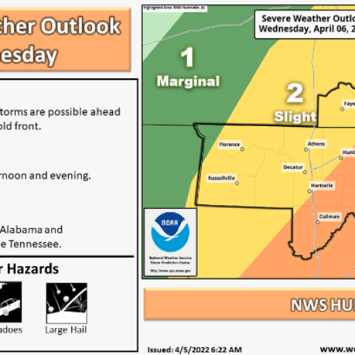 More severe weather expected in Huntsville April 5-6—Everything you need to know More severe weather expected in Huntsville April 5-6—Everything you need to know