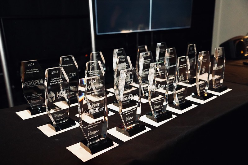 Here are the winners of the 2024 Small Business Awards Here are the winners of the 2024 Small Business Awards