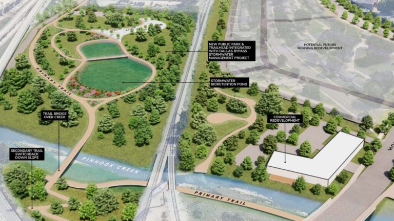 Get a sneak peek at the new North Huntsville Greenway plans Get a sneak peek at the new North Huntsville Greenway plans