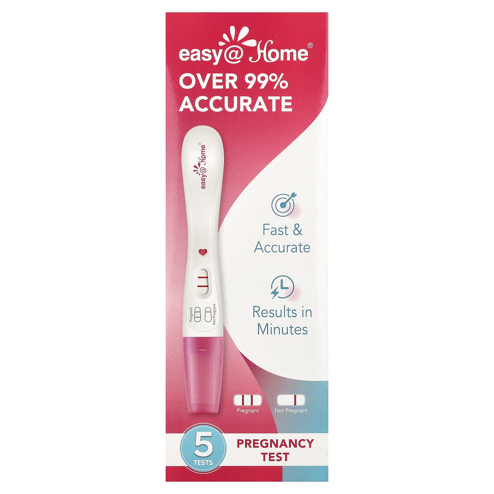 Pregnancy Test, 5 Tests