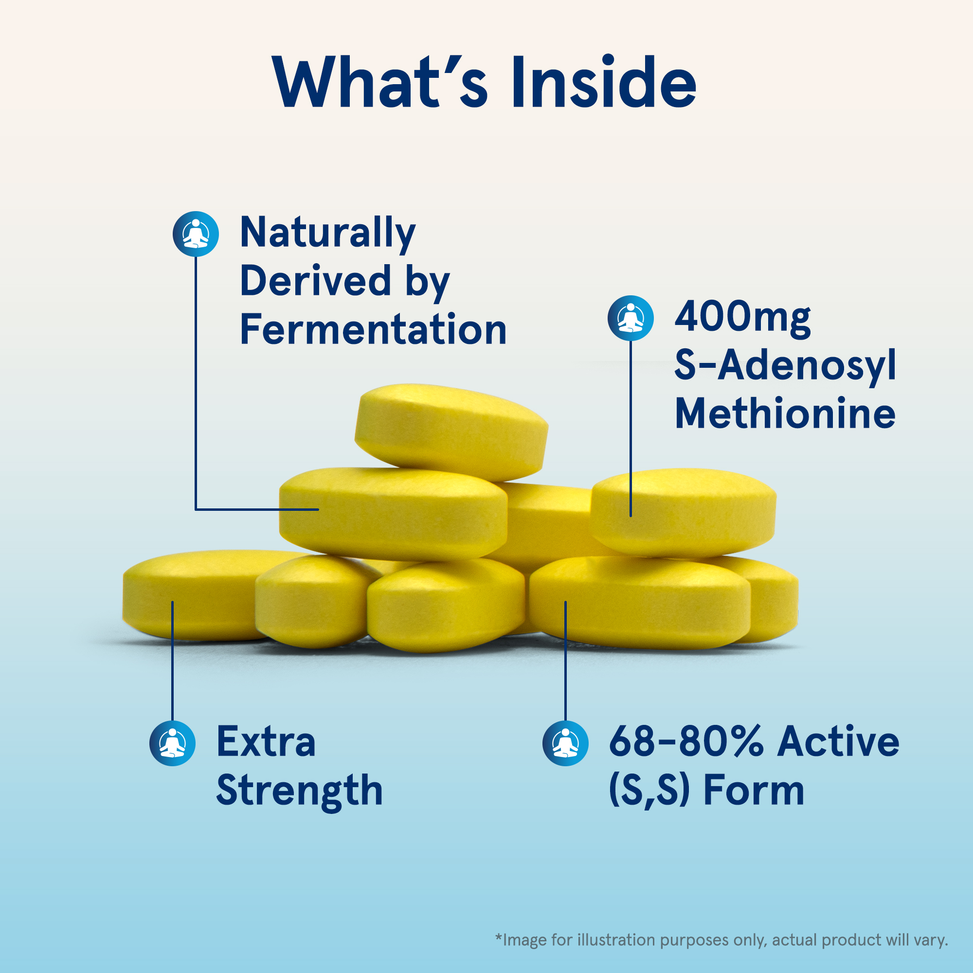 SAMe 400, 400 mg, 60 Tablets