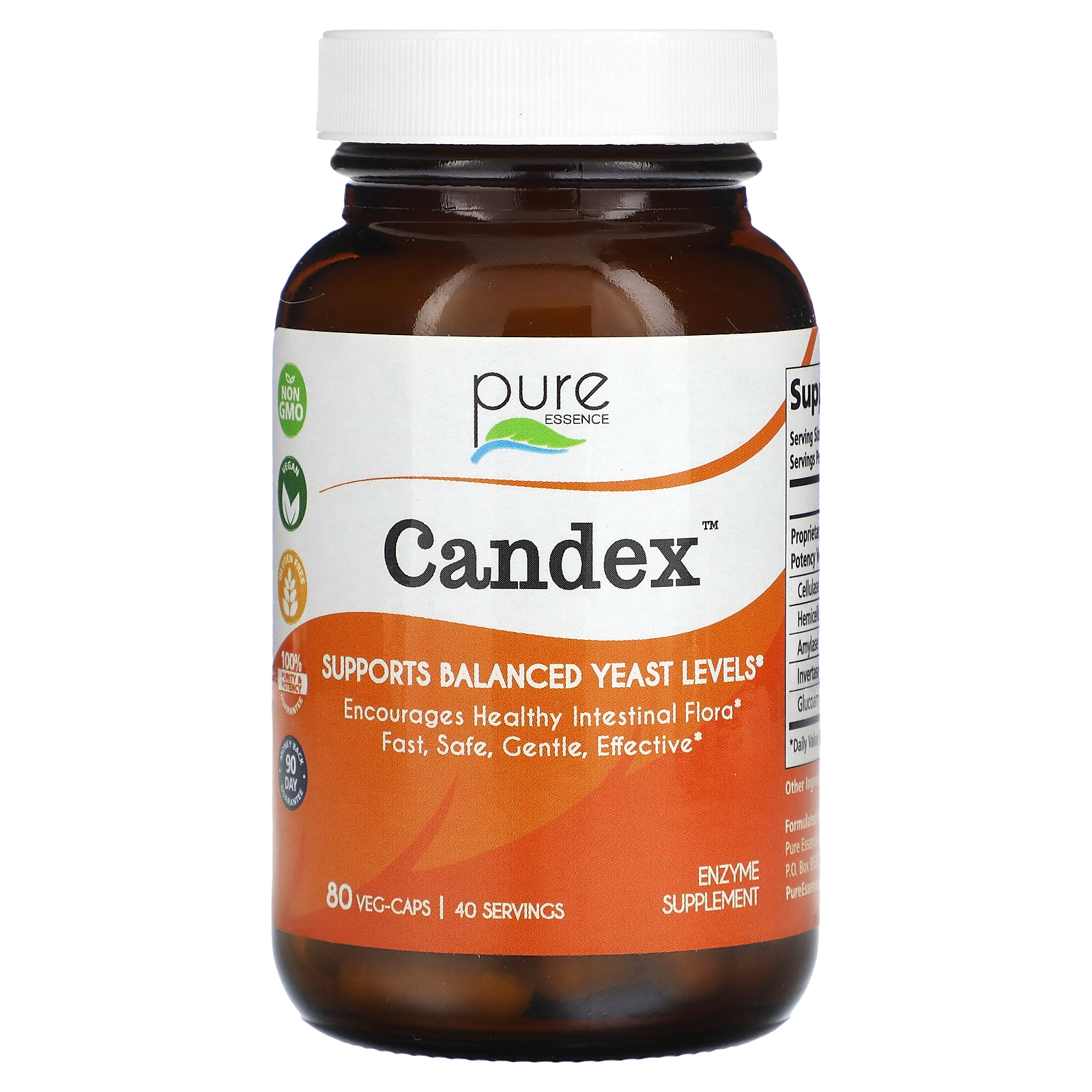 Candex™, 80 Veg-Caps