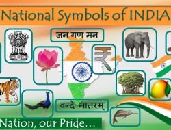 From Batik To Independence: Symbols Of National Pride From Batik To Independence: Symbols Of National Pride