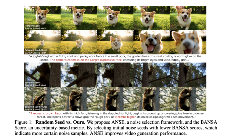 Samsung researchers introduce ANSE (generated active noise selection): a model-aware framework for improving text-to-video diffusion models through attention-based uncertainty estimation Samsung researchers introduce ANSE (generated active noise selection): a model-aware framework for improving text-to-video diffusion models through attention-based uncertainty estimation