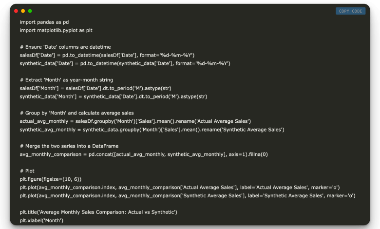Step by step guide to creating synthetic data using synthetic databases (SDVs) Step by step guide to creating synthetic data using synthetic databases (SDVs)