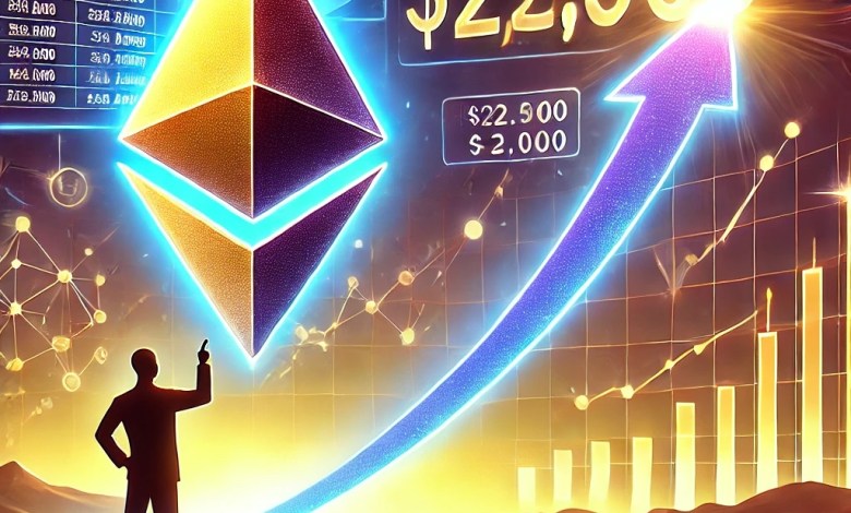 That’s why analysts think the next one could be ,000 That’s why analysts think the next one could be ,000