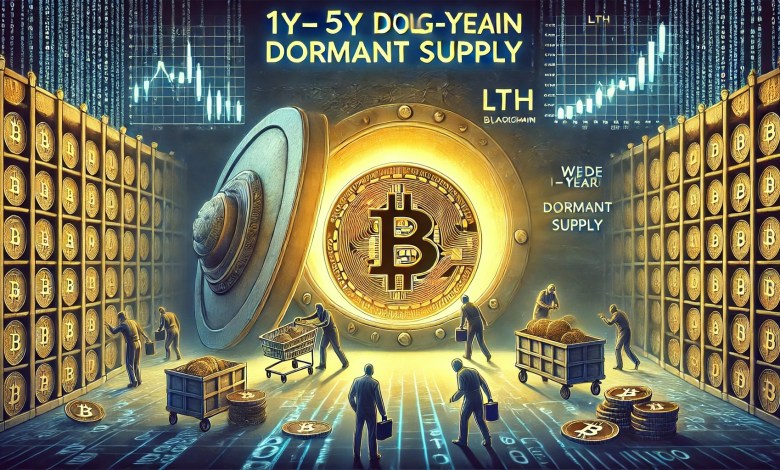 Old Bitcoin wakes up with 1Y – 5Y holder activity spikes – What is the LTH signal? Old Bitcoin wakes up with 1Y – 5Y holder activity spikes – What is the LTH signal?