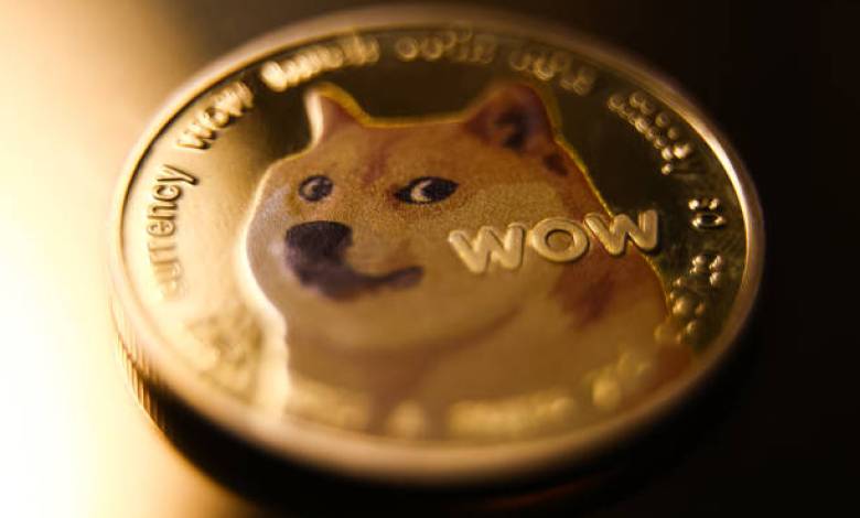 If this level breaks, Dogecoin Price sets classic relocation to alt= If this level breaks, Dogecoin Price sets classic relocation to alt=