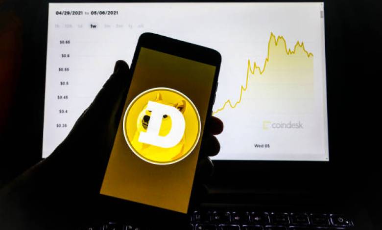 Dogecoin descending channel breaks out to set the price at alt= Dogecoin descending channel breaks out to set the price at alt=
